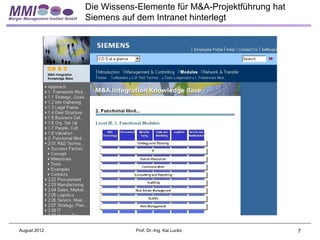 Die Wissens-Elemente für M&A-Projektführung hat
              Siemens auf dem Intranet hinterlegt




August 2012              Prof. Dr.-Ing. Kai Lucks               7
 