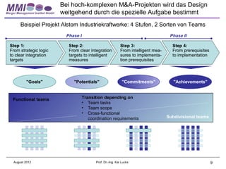Bei hoch-komplexen M&A-Projekten wird das Design
                       weitgehend durch die spezielle Aufgabe bestimmt
     Beispiel Projekt Alstom Industriekraftwerke: 4 Stufen, 2 Sorten von Teams
                         Phase I                                                    Phase II

Step 1:                   Step 2:                          Step 3:                   Step 4:
From strategic logic      From clear integration           From intelligent mea-     From prerequisites
to clear integration      targets to intelligent           sures to implementa-      to implementation
targets                   measures                         tion prerequisites




         "Goals"            "Potentials"                    "Commitments"             "Achievements"



 Functional teams                  Transition depending on
                                   • Team tasks
                                   • Team scope
                                   • Cross-functional
                                      coordination requirements                    Subdivisional teams




 August 2012                             Prof. Dr.-Ing. Kai Lucks                                         9
 