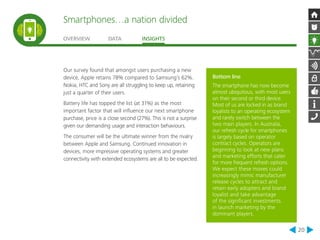 Smartphones…a nation divided 
OVERVIEW DATA INSIGHTS 
20 
Our survey found that amongst users purchasing a new 
device, Apple retains 78% compared to Samsung’s 62%. 
Nokia, HTC and Sony are all struggling to keep up, retaining 
just a quarter of their users. 
Battery life has topped the list (at 31%) as the most 
important factor that will influence our next smartphone 
purchase, price is a close second (27%). This is not a surprise 
given our demanding usage and interaction behaviours. 
The consumer will be the ultimate winner from the rivalry 
between Apple and Samsung. Continued innovation in 
devices, more impressive operating systems and greater 
connectivity with extended ecosystems are all to be expected. 
Bottom line 
The smartphone has now become 
almost ubiquitous, with most users 
on their second or third device. 
Most of us are locked in as brand 
loyalists to an operating ecosystem 
and rarely switch between the 
two main players. In Australia, 
our refresh cycle for smartphones 
is largely based on operator 
contract cycles. Operators are 
beginning to look at new plans 
and marketing efforts that cater 
for more frequent refresh options. 
We expect these moves could 
increasingly mimic manufacturer 
release cycles to attract and 
retain early adopters and brand 
loyalist and take advantage 
of the significant investments 
in launch marketing by the 
dominant players. 
 