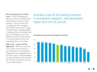 3 
• The messaging wave is still to 
come – Instant messaging has 
been one of the most talked about 
and anticipated services this year 
globally. In many countries text 
messaging via short messaging 
service (SMS) has declined in favour 
of mobile instant messaging (MIM). 
In Australia, SMS is the predominate 
form of messaging services and 
MIM services are still only used by 
a minority of phone users so the 
messaging wave is yet to come 
• WiFi or 4G – can you tell the 
difference? – WiFi is the way most 
of us connect to the internet on 
our smartphones. This preference is 
largely driven by us ‘piggybacking’ on 
our home, work or school broadband 
connections. When we are away from 
this ‘free’ WiFi connectivity we revert 
to our mobile network. 
Australia is one of the leading countries 
in smartphone adoption, with penetration 
higher than the US and UK 
Smartphone penetration (developed countries) 
89% 88% 87% 
85% 82% 
76% 76% 
71% 70% 68% 
65% 65% 
58% 
44% 
100% 
80% 
60% 
40% 
0% 
Singapore South 
Korea 
Norway Spain Sweden Australia Italy Netherlands United 
Kingdom 
Germany France Finland United 
States 
Japan 
20% 
 