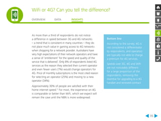 WiFi or 4G? Can you tell the difference? 
OVERVIEW DATA INSIGHTS 
35 
As more than a third of respondents do not notice 
a difference in speed between 3G and 4G networks 
– a trend that is consistent in many countries – they do 
not place much value in gaining access to 4G networks 
when shopping for a network provider. Australians have 
very high expectations of their network operators and have 
a sense of ‘entitlement’ for the speed and quality of the 
service that is delivered’. Only 8% of respondents listed 4G 
services as the reason they selected their current operator 
and even fewer users (7%) would change operators for 
4G. Price of monthly subscriptions is the most cited reason 
for selecting an operator (25%) and moving to a new 
operator (34%). 
Approximately 30% of people are satisfied with their 
home internet speed.11 For most, the experience on 4G 
is comparable or better than WiFi, which we expect will 
remain the case until the NBN is more widespread. 
Bottom line 
According to the survey, 4G is 
not considered a differentiator 
by respondents, and operators 
are typically not able to charge 
a premium for 4G services. 
Speeds over 3G, 4G and WiFi 
are not noticeably different 
for a large proportion of the 
respondents, removing the 
incentive for upgrading to a 4G 
handset and renewed contract. 
 