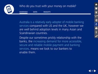 Who do you trust with your money on mobile? 
OVERVIEW DATA INSIGHTS 
37 
Australia is a relatively early adopter of mobile banking 
services compared with US and the UK, however we 
are well behind adoption levels in many Asian and 
Scandinavian countries. 
Despite our sometimes prickly relationship with the 
banks, the increasing demand for more accessible, 
secure and reliable mobile payment and banking 
services, means we look to our bankers to 
enable them. 
 