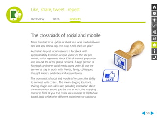 Like, share, tweet...repeat 
OVERVIEW DATA INSIGHTS 
50 
The crossroads of social and mobile 
More than half of us update or check our social media between 
one and 20+ times a day. This is up 170% since last year.11 
Australia’s largest social network is Facebook with 
approximately 13 million unique visitors to the site per 
month, which represents about 57% of the total population 
and around 1% of the global network. A large portion of 
Facebook and other social media users under 35 use the 
service to stay in touch with friends, family, colleagues, 
thought leaders, celebrities and acquaintances. 
The crossroads of social and mobile offers users the ability 
to connect with context. This means tagging locations, 
sharing images and videos and providing information about 
the environment around you (be that at work, the shopping 
mall or in front of your TV). There are a number of contextual 
based apps which offer different experience to traditional 
 