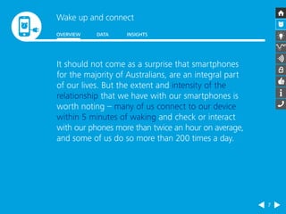 Wake up and connect 
OVERVIEW DATA INSIGHTS 
7 
It should not come as a surprise that smartphones 
for the majority of Australians, are an integral part 
of our lives. But the extent and intensity of the 
relationship that we have with our smartphones is 
worth noting – many of us connect to our device 
within 5 minutes of waking and check or interact 
with our phones more than twice an hour on average, 
and some of us do so more than 200 times a day. 
 