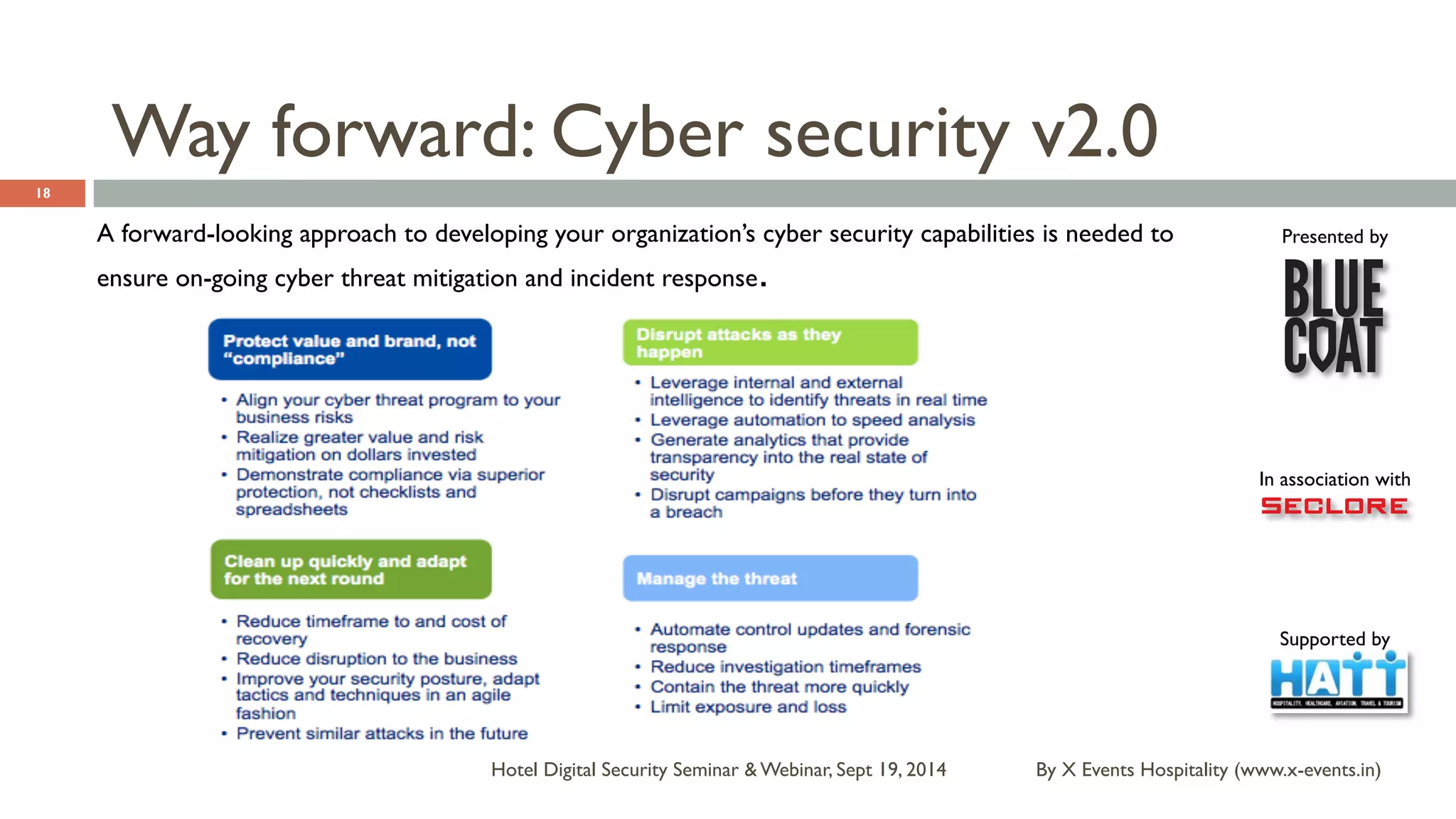 Presented by 
In association with 
Supported by 
Way forward: Cyber security v2.0 
By X Events Hospitality Hotel Digital Security Seminar & Webinar, Sept 19, 2014 (www.x-events.in) 
18 
A forward-looking approach to developing your organization’s cyber security capabilities is needed to 
ensure on-going cyber threat mitigation and incident response. 
 