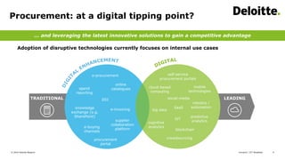 Comarch | ICT Breakfast© 2016 Deloitte Belgium 9
Procurement: at a digital tipping point?
... and leveraging the latest innovative solutions to gain a competitive advantage
TRADITIONAL LEADING
e-procurement
online
catalogues
EDI
spend
reporting
supplier
collaboration
platform
procurement
portal
e-buying
channels
knowledge
exchange (e.g.
SharePoint)
self-service
procurement portals
IoT
big data
robotics /
automationSaaS
mobile
technologies
e-invoicing
cloud-based
computing
crowdsourcing
Adoption of disruptive technologies currently focuses on internal use cases
blockchain
predictive
analyticscognitive
analytics
social media
 