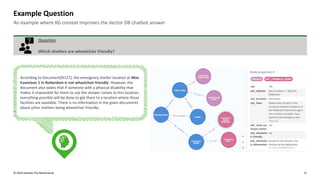 © 2024 Deloitte The Netherlands 16
Question
Which shelters are wheelchair friendly?
An example where KG context improves the Vector DB chatbot answer
Example Question
According to Document[N127], the emergency shelter location at Max
Euwelaan 1 in Rotterdam is not wheelchair friendly. However, the
document also states that if someone with a physical disability that
makes it impossible for them to use the shower comes to this location,
everything possible will be done to get them to a location where those
facilities are available. There is no information in the given documents
about other shelters being wheelchair friendly.
 