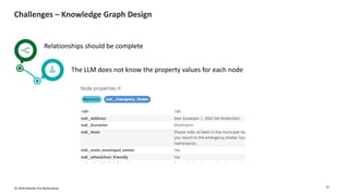 © 2024 Deloitte The Netherlands 27
The LLM does not know the property values for each node
Relationships should be complete
Challenges – Knowledge Graph Design
 