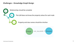 © 2024 Deloitte The Netherlands 28
The LLM does not know the property values for each node
Relationships should be complete
Property and class names should be intuitive
Challenges – Knowledge Graph Design
 