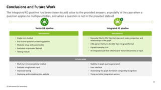 © 2024 Deloitte The Netherlands
The Integrated KG pipeline has been shown to add value to the provided answers, especially in the case when a
question applies to multiple entities, and when a question is not in the provided dataset
Conclusions and Future Work
IMPLEMENTED
IMPLEMENTED
• Single-turn chatbot
• End-to-end question answering pipeline
• Modular setup and customizable
• Evaluated on provided dataset
• Testing module
Vector DB pipeline Integrated KG pipeline
• Manually filled in CSV files that represent nodes, properties, and
relationships in the graph
• A KG parser that turns the CSV files into graph format
• A graph querying LLM
• An integrated LLM that takes KG and Vector DB contexts as input
FUTURE WORK
• Multi-turn / Conversational chatbot
• Evaluate using human input
• Improved testing
• Deploying and embedding into website
• Stability of graph queries generated
• User interface
• Automating the graph formation using entity recognition
• Trying out other integration options
32
 