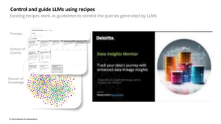 © 2024 Deloitte The Netherlands
Control and guide LLMs using recipes
Existing recipes work as guidelines to control the queries generated by LLMs
Domain of
Knowledge
Domain of
Queries
Prompts
 