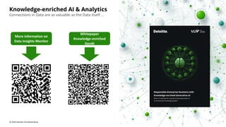 © 2024 Deloitte The Netherlands
Connections in Data are as valuable as the Data itself…
Knowledge-enriched AI & Analytics
More information on
Data Insights Monitor
Whitepaper
Knowledge-enriched
GenAI
 