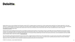 Deloitte refers to one or more of Deloitte Touche Tohmatsu Limited (“DTTL”), its global network of member firms, and their related entities (collectively, the “Deloitte organization”). DTTL (also
referred to as “Deloitte Global”) and each of its member firms and related entities are legally separate and independent entities, which cannot obligate or bind each other in respect of third parties.
DTTL and each DTTL member firm and related entity is liable only for its own acts and omissions, and not those of each other. DTTL does not provide services to clients. Please see
www.deloitte.com/about to learn more.
Deloitte provides industry-leading audit and assurance, tax and legal, consulting, financial advisory, and risk advisory services to nearly 90% of the Fortune Global 500® and thousands of private
companies. Our professionals deliver measurable and lasting results that help reinforce public trust in capital markets, enable clients to transform and thrive, and lead the way toward a stronger
economy, a more equitable society and a sustainable world. Building on its 175-plus year history, Deloitte spans more than 150 countries and territories. Learn how Deloitte’s more than 415,000
people worldwide make an impact that matters at www.deloitte.com.
This communication contains general information only, and none of DTTL, its global network of member firms or their related entities is, by means of this communication, rendering professional
advice or services. Before making any decision or taking any action that may affect your finances or your business, you should consult a qualified professional adviser. No entity in the Deloitte
organization shall be responsible for any loss whatsoever sustained by any person who relies on this communication.
© 2024. For information, contact Deloitte Netherlands. 43
 
