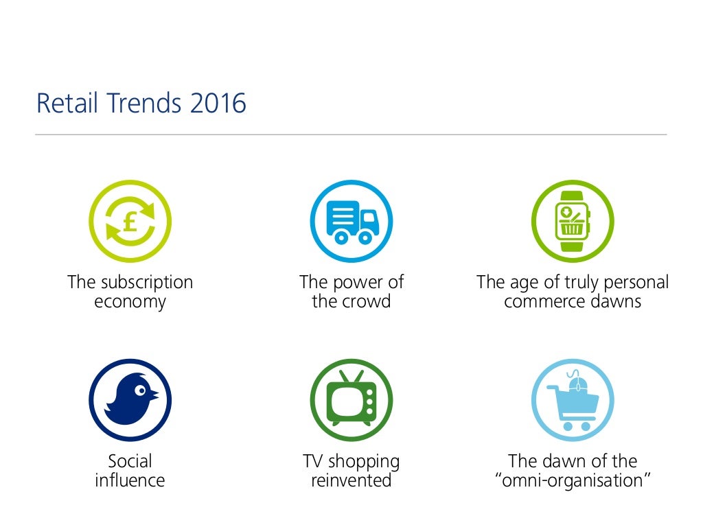 Deloitte retail trends 2016
