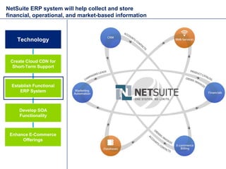 NetSuite ERP system will help collect and store financial,
operational, and market-based information



    Technology


 ...