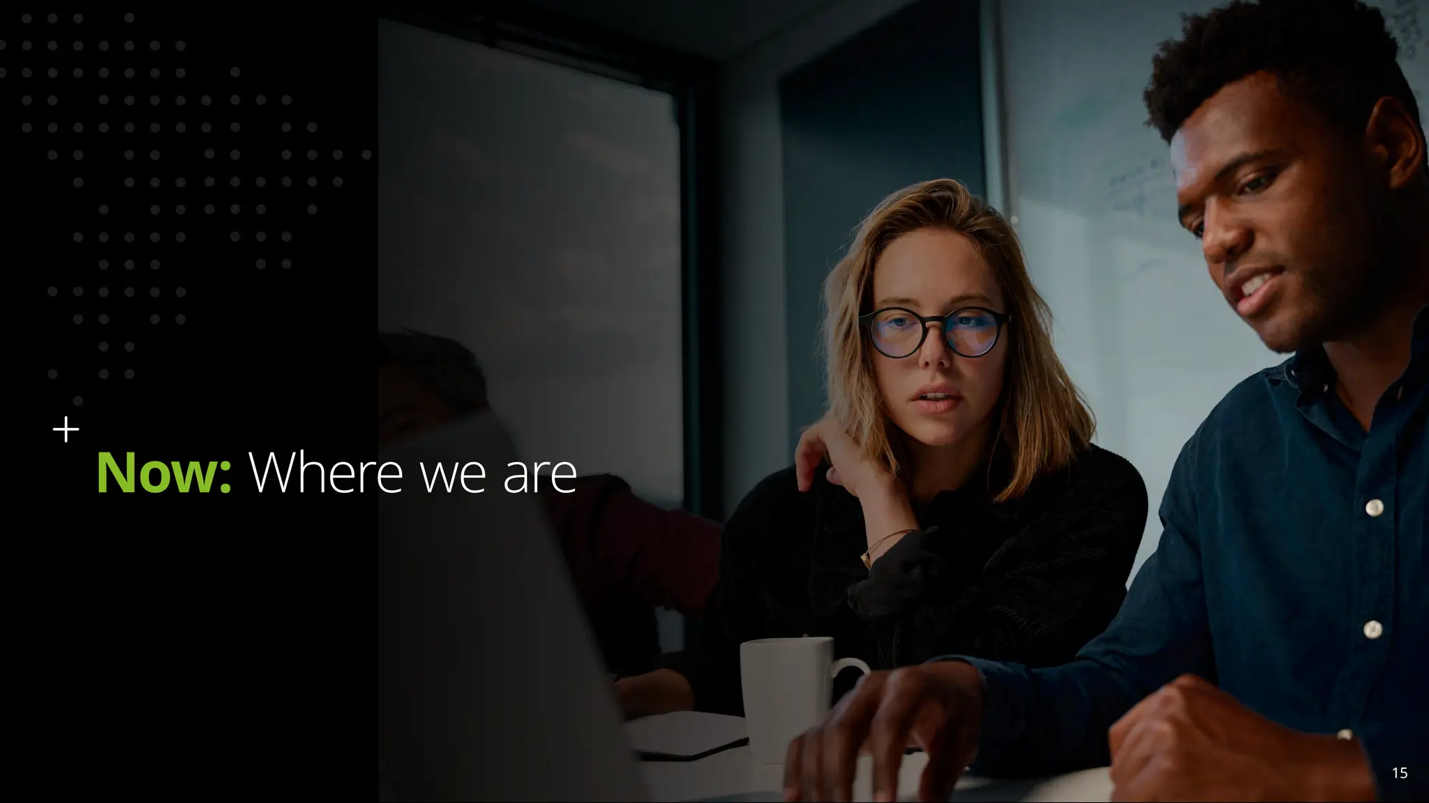 Now: Where we are
15
15
 