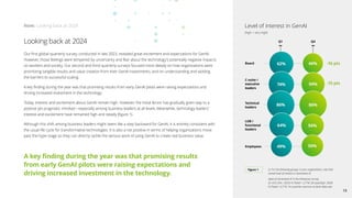 Our first global quarterly survey, conducted in late 2023, revealed great excitement and expectations for GenAI.
However, those feelings were tempered by uncertainty and fear about the technology’s potentially negative impacts
on workers and society. Our second and third quarterly surveys focused more deeply on how organizations were
prioritizing tangible results and value creation from their GenAI investments, and on understanding and tackling
the barriers to successful scaling.
A key finding during the year was that promising results from early GenAI pilots were raising expectations and
driving increased investment in the technology.
Today, interest and excitement about GenAI remain high. However, the initial fervor has gradually given way to a
positive yet pragmatic mindset—especially among business leaders at all levels. Meanwhile, technology leaders’
interest and excitement have remained high and steady (figure 1).
Although this shift among business leaders might seem like a step backward for GenAI, it is entirely consistent with
the usual life cycle for transformative technologies. It is also a net positive in terms of helping organizations move
past the hype stage so they can directly tackle the serious work of using GenAI to create real business value.
Looking back at 2024
Now: Looking back at 2024
Figure 1 Q: For the following groups in your organization, rate their
overall level of interest in Generative AI.
State of Generative AI in the Enterprise Survey,
Q1 (Oct./Dec. 2023) N (Total) = 2,774; Q4 (July/Sept. 2024)
N (Total) = 2,773; 14 countries common to both data sets
Level of interest in GenAI
(high + very high)
Q1 Q4
Board
C-suite /
executive
leaders
Technical
leaders
LOB /
functional
leaders
Employees
62%
74%
86%
64%
49%
46%
59%
86%
56%
50%
A key finding during the year was that promising results
from early GenAI pilots were raising expectations and
driving increased investment in the technology.
-16 pts
-15 pts
10
10
 