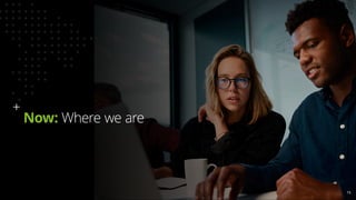 Now: Where we are
15
15
 