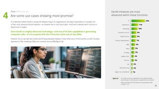 To understand where GenAI is having the deepest impact on organizations, we asked respondents to consider one
of their most advanced GenAI initiatives—an initiative that is most fully scaled—and then to identify which function or
department it targets.
Since GenAI is a highly advanced technology—and one of its best capabilities is generating
computer code—it’s no surprise that the IT function came out on top (28%).
However, the survey data also shows GenAI being deployed deeply in many other parts of the business as well, including
operations (11%), marketing (10%), and customer service (8%) (figure 5a).
Figure 5a Q: Consider one of your organization’s most advanced (scaled)
GenAI initiatives. In which function or department is this initiative?
State of Generative AI in the Enterprise Survey, (July/Sept. 2024)
N (Total) = 2,773
GenAI initiatives are most
advanced within these functions
28%
IT
Operations
Marketing
Customer service
Cybersecurity
Product development
Are some use cases showing more promise?
Now: Where we are
RD
Sales
Strategy
Supply chain
Finance
HR
Manufacturing
Legal, risk, compliance
11%
8%
10%
8%
6%
7%
5%
4%
5%
4%
2%
2%
1%
4
20
 
