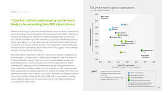 Relative to other types of advanced GenAI initiatives, those focused on cybersecurity
are far more likely to be exceeding their ROI expectations, with 44% of cybersecurity
initiatives delivering an ROI somewhat or significantly above expectations versus
only 17% that are delivering an ROI somewhat or significantly below expectations (a
27-point gap) (figure 7). On the other hand, with advanced GenAI implementations
in functions such as sales, finance and RD, more respondents reported ROI below
expectations than reported ROI above expectations. This suggests some challenges
have yet to be overcome in those areas.
Meanwhile, 36% of respondents said their cybersecurity initiative is integrated into
work processes to a large extent—a higher level of integration than any other kind
of advanced GenAI initiative. These results are somewhat skewed by advanced
GenAI deployments in the financial services and technology industries, where
cybersecurity is especially critical. However, the relatively strong performance of
cyber-related GenAI initiatives makes sense for a number of other reasons as well.1
Many organizations are already experienced in using AI to manage cyberthreats and
have related infrastructure in place to scale cyber capabilities. According to Deloitte’s
Global Future of Cyber Survey, fourth edition, 86% of the organizations surveyed
already deploy AI-based tools to continuously monitor their digital infrastructure
to a moderate or large extent.2
Now: Where we are
45%
40%
35%
30%
25%
20%
15%
10%
20% 25% 30% 35% 40% 45% 50%
Below
ROI
expectations
(%
saying
somewhat
and
significantly
below)
Above ROI expectations
(% saying somewhat and significantly above)
Q: How is the ROI from this Generative
AI initiative meeting your organization’s
expectations?
State of Generative AI in the Enterprise Survey,
(July/Sept. 2024) N (Total) = 2,773
Figure 7
ROI performance against expectations
(for most advanced initiatives)
RD -5
Operations 0
Sales -8
Finance -8
More below
than above
More above
than below
Product dev 0
Marketing +2
Strategy +10
Customer service +8
Supply chain +7
IT +15
Cybersecurity
+27
Those focused on cybersecurity are far more
likely to be exceeding their ROI expectations.
Meeting expectations
Significantly above expectations
Below expectations
Above expectations
The numbers with each function indicate
the difference between the % above
expectations and the % below expectations.
23
 