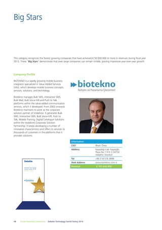Big Stars 
This category recognizes the fastest growing companies that have achieved € 50.000.000 or more in revenues during fiscal year 
2013. These “Big Stars” demonstrate that even large companies can remain nimble, posting impressive year-over-year growth. 
Information 
CEO İlham Öney 
Address Kayışdağı Cad. Kayaoğlu 
14 Create Powerful Connections – Deloitte Technology Fast50 Turkey 2014 
Plaza No:119 K:3 34750 
Ataşehir, İstanbul 
Tel +90 216 576 3848 
Web Address www.biotekno.com.tr 
Revenue € 163.846.800 
Company Profile 
BİOTEKNO is a rapidly growing mobile business 
integrator specialized in Value Added Services 
(VAS), which develops mobile business concepts, 
services, solutions, and technology. 
Biotekno manages Bulk SMS, Interactive SMS, 
Bulk Mail, Bulk Voice-IVR and Push to Talk 
platforms within the value-added communication 
services, which it developed. From 2003 onwards 
Biotekno maintains its work as the corporate 
solution partner of Vodafone. It generates Bulk 
SMS, Interactive SMS, Bulk Voice-IVR, Push to 
Talk, Mobile Training, Digital Catalogue Solutions 
within the Vodafone Corporate Solution 
Partnership. It keeps developing a number of 
innovative characteristics and offers its services to 
thousands of customers in the platforms that it 
provides solutions. 
Deloitte Technology 
Fast50 Turkey 2014 
Big Star Award 
 