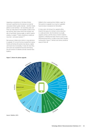 Upgrading a smartphone on the basis of looks
may seem superficial, but this decision can also be
rationalized. Better‑quality materials – whether metals,
plastics or even bamboo – are now being used, and
these can make devices more durable as well as more
eye‑catching. New screens tend to be stronger, and
also to have better viewing angles, as well as superior
visibility in sunlight.292
Many smartphone models are
now dust – and water‑resistant.293
Peer pressure is likely to be a factor in many decisions
to upgrade. It’s not just the envy invoked from seeing
friends and family with pristine new devices, replete
with brand new functionality; it’s also the news flow,
with some new smartphone launches dominating
the tech sections of websites and also national news
bulletins.
Added to that is pestering from children, eager for
their parents to upgrade so as to get an upgraded
hand‑me‑down smartphone for themselves.
In many cases, the timing of an upgrade will be
linked to the expiry of a contract, a price reduction,
or a sales promotion. But the decision to actually
upgrade a phone, and the choice of which model to
upgrade to, will likely have been driven by many of the
aforementioned factors, as well as many other impulses,
summarized in Figure 7. Vendors and carriers should be
aware of them all.
Aesthetics
Emotions Ecosystems
Timing
FunctionalityPerformance
Source: Deloitte, 2014
Figure 7. Drivers for phone upgrade
Cameras
NFC
Speakers
Sensors
Health
sensors
Finger print
Wear  Tear
Price reductions
Contract break
Eyesight
Hand me downs
OS upgradePredictability
Appsrange
Interdevicefunction
Vendorapps
Brand
Peergroup
New
s
Design
Material used
User interface
Memory
RAM
4G
ScreensizeProcessor
Battery
Screenresolution
Camera
45Technology, Media  Telecommunications Predictions 2015
 