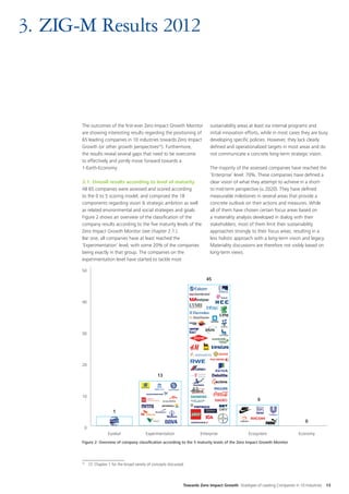3.	ZIG-M Results 2012



       The outcomes of the first-ever Zero Impact Growth Monitor                    sustainability areas at least via internal programs and
       are showing interesting results regarding the positioning of                 initial innovation efforts, while in most cases they are busy
       65 leading companies in 10 industries towards Zero Impact                    developing specific policies. However, they lack clearly
       Growth (or other growth perspectives23). Furthermore,                        defined and operationalized targets in most areas and do
       the results reveal several gaps that need to be overcome                     not communicate a concrete long-term strategic vision.
       to effectively and jointly move forward towards a
       1-Earth-Economy.                                                             The majority of the assessed companies have reached the
                                                                                    ‘Enterprise’ level: 70%. These companies have defined a
       3.1. Overall results according to level of maturity                          clear vision of what they attempt to achieve in a short-
       All 65 companies were assessed and scored according                          to mid-term perspective (≤ 2020). They have defined
       to the 0 to 5 scoring model, and comprised the 18                            measurable milestones in several areas that provide a
       components regarding vision & strategic ambition as well                     concrete outlook on their actions and measures. While
       as related environmental and social strategies and goals.                    all of them have chosen certain focus areas based on
       Figure 2 shows an overview of the classification of the                      a materiality analysis developed in dialog with their
       company results according to the five maturity levels of the                 stakeholders, most of them limit their sustainability
       Zero Impact Growth Monitor (see chapter 2.1.).                               approaches strongly to their focus areas, resulting in a
       Bar one, all companies have at least reached the                             less holistic approach with a long-term vision and legacy.
       ‘Experimentation’ level, with some 20% of the companies                      Materiality discussions are therefore not visibly based on
       being exactly in that group. The companies on the                            long-term views.
       experimentation level have started to tackle most

       50
                                                                                  45



       40




       30




       20

                                                      13



       10
                                                                                                              6

                           1
                                                                                                                                        0
         0
                        Eureka!                Experimentation                 Enterprise                Ecosystem                  Economy
       Figure 2: Overview of company classification according to the 5 maturity levels of the Zero Impact Growth Monitor




       23	
             Cf. Chapter 1 for the broad variety of concepts discussed.




                                                                      Towards Zero Impact Growth Strategies of Leading Companies in 10 Industries   15
 