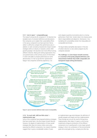 3.3.1. ‘Lost in space’ – comparability gap                                      some degree caused by inconsistency due to a missing
     The research among the 65 companies in 10 industries has                        performance ‘North Star’, broken down into industry sector
     revealed a lack of consistent definitions and descriptions                      roles & responsibilities and aligned to ‘Zeronautics’, thus
     that companies use to explain their sustainability efforts                      translating the sustainability context into measurable and
     in the various components we have examined. Hence,                              comparable benchmarks.
     while it is difficult to compare their performance and, in
     addition, to seek consistency towards Zero Impact Growth                        The figure below exemplifies descriptions in the area
     strategies within an industry or towards a certain other                        of carbon reduction or zero carbon programs by the
     growth paradigm, this becomes even more difficult among                         companies assessed.
     different industries. Rating and ranking organizations thus
     use questionnaires as their primary source of information                       The challenge: in a Zero Impact Growth economy
     in order to be able to compare performance on same                              it is essential to find jointly-adapted definitions and
     denominators. It is fair to say that the ‘questionnaire                         measurement methods that enable comparable and
     fatigue’ that companies sometimes experience, is to                             transparent target setting (Zeronautics).



                                                                              “(...) will reduce its cradle-to-
                                          “Cutting CO2 emissions               gate carbon footprint by 10
                                            by 80% by 2050.”                  % per metric ton of product by
                     “Reduce CO2 emissions by 30%                               2015 compared to 2009.”
                 throughout all product life cycles by 30%         By 2012: 20% reduction in
                      against 2005 levels by 2020.”               CO2 emissions per employee.               “Besides offsetting our emissions
                                                                                                                   through support to
                                                                    “Reduce direct greenhouse gas
                    “50% reduction in CO2 and volatile organic                                              socio-environmental projects, we
                                                                    emissions by 5% relative to sales
                      compound (VOC) emissions by 2020.”                                                   committed to reducing our relative
                                                                        each year until 2012.”
                                                                                                            greenhouse gas (GHG) emissions
                     “Reduce the total lifecycle CO2 emissions by (...)                                    by 33% between 2007 and 2011.”
                                                                            “By 2013: Reduce carbon
                  (including emissions of the “five gasses” converted
                                                                              emissions by 10% with
                  into CO2) by 30%* by 2020 and by 87.5% by 2050                                                   “Decrease CO2 emissions by 10% by
                                                                             respect to 2009. Increase
                              from the fiscal 2000 level.”                                                          2015, based on 2010 level. Reduce
                                                                           avoided emissions by 80%.”
            “Our goal is a generation portfolio                                                                      total GHG emissions by 15% by
            that is 75 % low-carbon or carbon-        “Our goal is to reduce by 10% our carbon emissions           2015 and 20% by 2020, including
              free by 2025, most of it either          by 2012, through a more efficient and rational use                    carbon offsets.”
               renewables- or gas-based. “             of the resources. Therefore, in 2011 and 2012, we
                                                        will be launching a communication campaign to               “We aim to reduce carbon dioxide
              “Our long-term goal is to reduce       encourage Team Members to adopt good environmental            (CO2) emissions by 170kg per tonne
                 our emissions to their 2000          practices at their workplaces and in their daily lives.”    of steel by 2020, equivalent to an 8%
               level by 2020 in ways that best                                                                      reduction in normalised emissions
                    support profitability.”                      “-300,000 metric tons of CO2 per                       (from the 2007 baseline).”
                               “Reduction of particulate        year by 2012 and -500,000 metric
                               emissions to 0.23 kg/MWh           tons of CO2 per year by 2020.”           “Improve our operational energy
                                sent out by 2015/2016.”                                                   efficiency by 25% and reduce CO2
                                                                 “Reduction in fossil CO2
                                                                                                         emissions by 25%, all compared with
                  “By 2015: Reduce emissions per ton               with 20% by 2020.”
                                                                                                                  the base year 2007.”
                   of cementitious product by 25% to
                           602kg CO2/ton.”
                                                                                                             “Reduce CO2 emissions
                                                                                                             by 20% by 2020 vs 2004
                                                                                                                   baseline.”

     Figure 4: Lack of consistent definition leads to lack of comparability



     3.3.2. ‘So much talk, (still) too little action’ –                              an implementation gap arises between the definition of
     implementation gap                                                              overall strategies and targets and their implementation.
     Some of the companies have proposed ambitious strategies                        These findings are not just the result of timing (since
     that have scored high in the Zero Impact Growth Monitor.                        implementation often takes 2-3 years), as the scoring
     However, the degree of implementation of these overall                          model looks at logical contributions of the different
     strategies often does not receive similar scores when                           components to an overall growth or zero impact growth
     assessing the different components. Our research therefore                      strategy. In short, the combination of the environmental
     suggests that in quite a considerable number of cases                           goals and social goals set by a company are often less



18
 