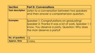 Section Part D: Conversations
Task description Listen to a conversation between two speakers
and then answer a comprehension question.
Examples Speaker 1: Congratulations on graduating!
Speaker 2: Thanks! It was a lot of work. Speaker 1: I
know. You deserve a party. Question: Why does
the man deserve a party?
No. of questions 12
Approx. time 2 mins
 