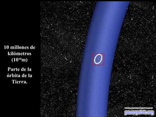 10 millones de kilómetros (10 10 m) Parte de la órbita de la Tierra. 