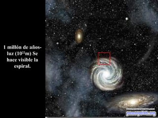 1 millón de años-luz (10 22 m) Se hace visible la espiral. 