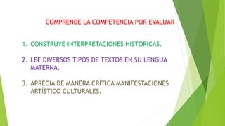 COMPRENDE LA COMPETENCIA POR EVALUAR
1. CONSTRUYE INTERPRETACIONES HISTÓRICAS.
2. LEE DIVERSOS TIPOS DE TEXTOS EN SU LENGUA
MATERNA.
3. APRECIA DE MANERA CRÍTICA MANIFESTACIONES
ARTÍSTICO CULTURALES.
 