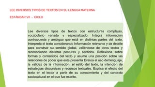LEE DIVERSOS TIPOS DE TEXTOS EN SU LENGUA MATERNA
ESTÁNDAR VII - CICLO
Lee diversos tipos de textos con estructuras complejas,
vocabulario variado y especializado. Integra información
contrapuesta y ambigua que está en distintas partes del texto.
Interpreta el texto considerando Información relevante y de detalle
para construir su sentido global, valiéndose de otros textos y
reconociendo distintas posturas y sentidos. Reflexiona sobre
formas y contenidos del texto y asume una posición sobre las
relaciones de poder que este presenta Evalúa el uso del lenguaje,
la validez de la información, el estilo del texto, la intención de
estrategias discursivas y recursos textuales. Explica el efecto del
texto en el lector a partir de su conocimiento y del contexto
sociocultural en el que fue escrito.
 