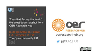 ‘Eyes that Survey the World’: 
the latest data snapshot from 
OER Research Hub 
B. de los Arcos, R. Farrow, 
L.A. Perryman, B. Pitt 
The Open University, UK 
oerresearchhub.org 
@OER_Hub 
 