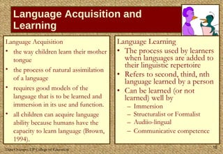Language Acquisition and Learning Language Learning  The process used by learners when languages are added to their linguistic repertoire Refers to second, third, nth language learned by a person Can be learned (or not learned) well by Immersion Structuralist or Formalist Audiio-lingual Communicative competence   Language Acquisition the way children learn their mother tongue the process of natural assimilation of a language  requires good models of the language that is to be learned and immersion in its use and function.  all children can acquire language ability because humans have the capacity to learn language (Brown, 1994).  