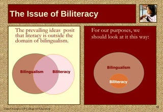 For our purposes, we should look at it this way: The Issue of Biliteracy The prevailing ideas  posit that literacy is outside the domain of bilingualism.  Bilingualism Biliteracy Bilingualism Biliteracy 
