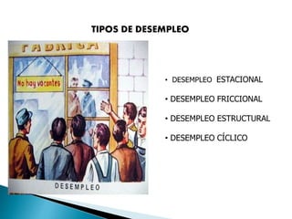 TIPOS DE DESEMPLEO
• DESEMPLEO ESTACIONAL
• DESEMPLEO FRICCIONAL
• DESEMPLEO ESTRUCTURAL
• DESEMPLEO CÍCLICO
 