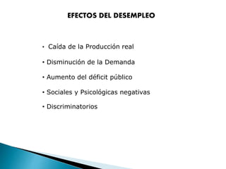 EFECTOS DEL DESEMPLEO
• Caída de la Producción real
• Disminución de la Demanda
• Aumento del déficit público
• Sociales y Psicológicas negativas
• Discriminatorios
 