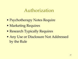 Authorization Psychotherapy Notes Require Marketing Requires Research Typically Requires Any Use or Disclosure Not Addressed by the Rule 