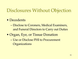 Disclosures Without Objection Decedents Disclose to Coroners, Medical Examiners, and Funeral Directors to Carry out Duties Organ, Eye, or Tissue Donation Use or Disclose PHI to Procurement Organizations 