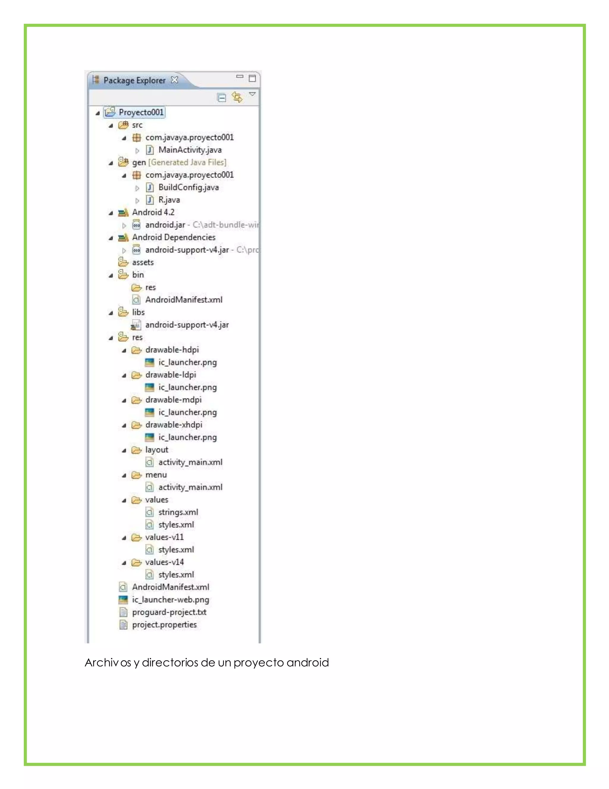 Archivos y directorios de un proyecto android
 