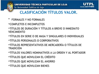 CLASIFICACIÓN TÍTULOS VALOR.
* FORMALES Y NO FORMALES
COMPLETOS E INCOMPLETOS
TÍTULOS DE DURACIÓN Y TÍTULOS A BREVE O INMEDIATO
VENCIMIENTO
TÍTULOS EN SERIE O DE MASA Y SINGULARES O INDIVIDUALES
TÍTULOS PERSONALES O CORPORATIVOS
TÍTULOS REPRESENTATIVOS DE MERCADERÍA O TÍTULOS DE
TRADICIÓN
TÍTULOS VALORES NOMINATIVOS A LA ORDEN Y AL PORTADOR
TÍTULOS QUE MOVILIZAN EL CRÉDITO
TÍTULOS QUE MOVILIZAN EL AHORRO
TÍTULOS QUE MOVILIZAN BIENES

 