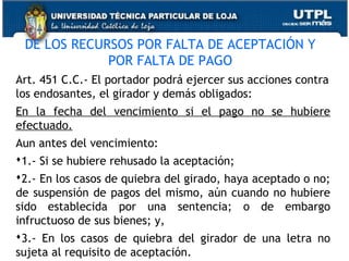 DE LOS RECURSOS POR FALTA DE ACEPTACIÓN Y
POR FALTA DE PAGO
Art. 451 C.C.- El portador podrá ejercer sus acciones contra
los endosantes, el girador y demás obligados:
En la fecha del vencimiento si el pago no se hubiere
efectuado.
Aun antes del vencimiento:
1.- Si se hubiere rehusado la aceptación;
2.- En los casos de quiebra del girado, haya aceptado o no;
de suspensión de pagos del mismo, aún cuando no hubiere
sido establecida por una sentencia; o de embargo
infructuoso de sus bienes; y,
3.- En los casos de quiebra del girador de una letra no
sujeta al requisito de aceptación.

 