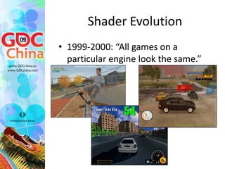 Shader Evolution
• 2000: GeForce3 released
 