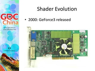 Shader Evolution
• 2004: Doom 3 (idTech 4)
 