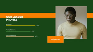 Branding
100%
Public Relations
80%
Social Marketing
95%
OUR LEADER
PROFILE
PACE MARTINEZ
 