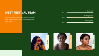 CLARA
MEET FESTIVAL TEAM
Proactively envisioned multimedia based expertise and cross media
growth strategies. Seamlessly visualize quality intellectual capital
without superior..
NATE
SHEILA
Teamwork
85%
Working Speed
90%
Working Skill
80%
 