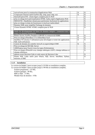 Delphi | PDF