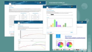 BlockWaste
https://www.edelphi.org/blockwaste/
KYSYMYSTYYPPEJÄ
 