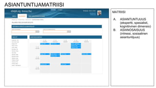 MATRIISI
A. ASIANTUNTIJUUS
(ekspertti, spesialisti,
kognitiivinen dimensio)
B. ASIANOSAISUUS
(intressi, sosiaalinen
asiantuntijuus)
ASIANTUNTIJAMATRIISI
 